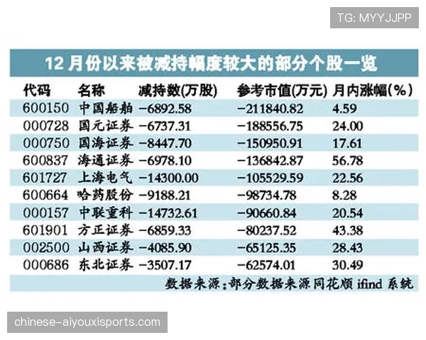 国安四月魔鬼赛程压力大 伤病满营情况下内部挖潜成关键